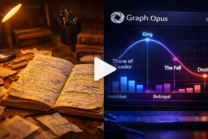 Before Graph Opus / With Graph Opus
